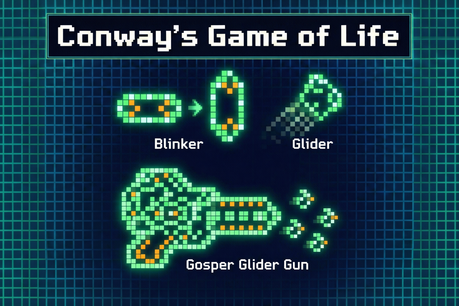 Go